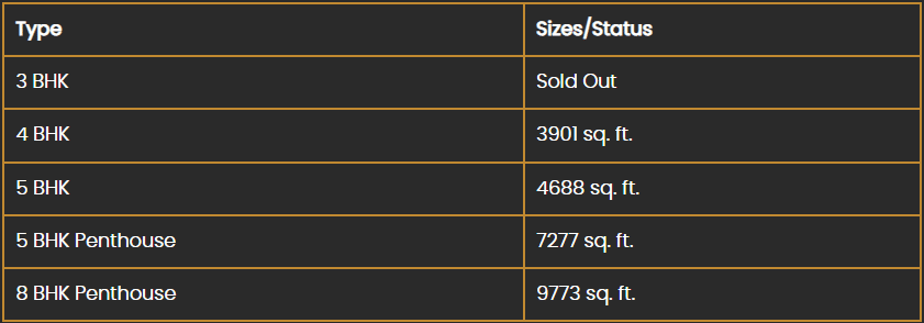 data-table