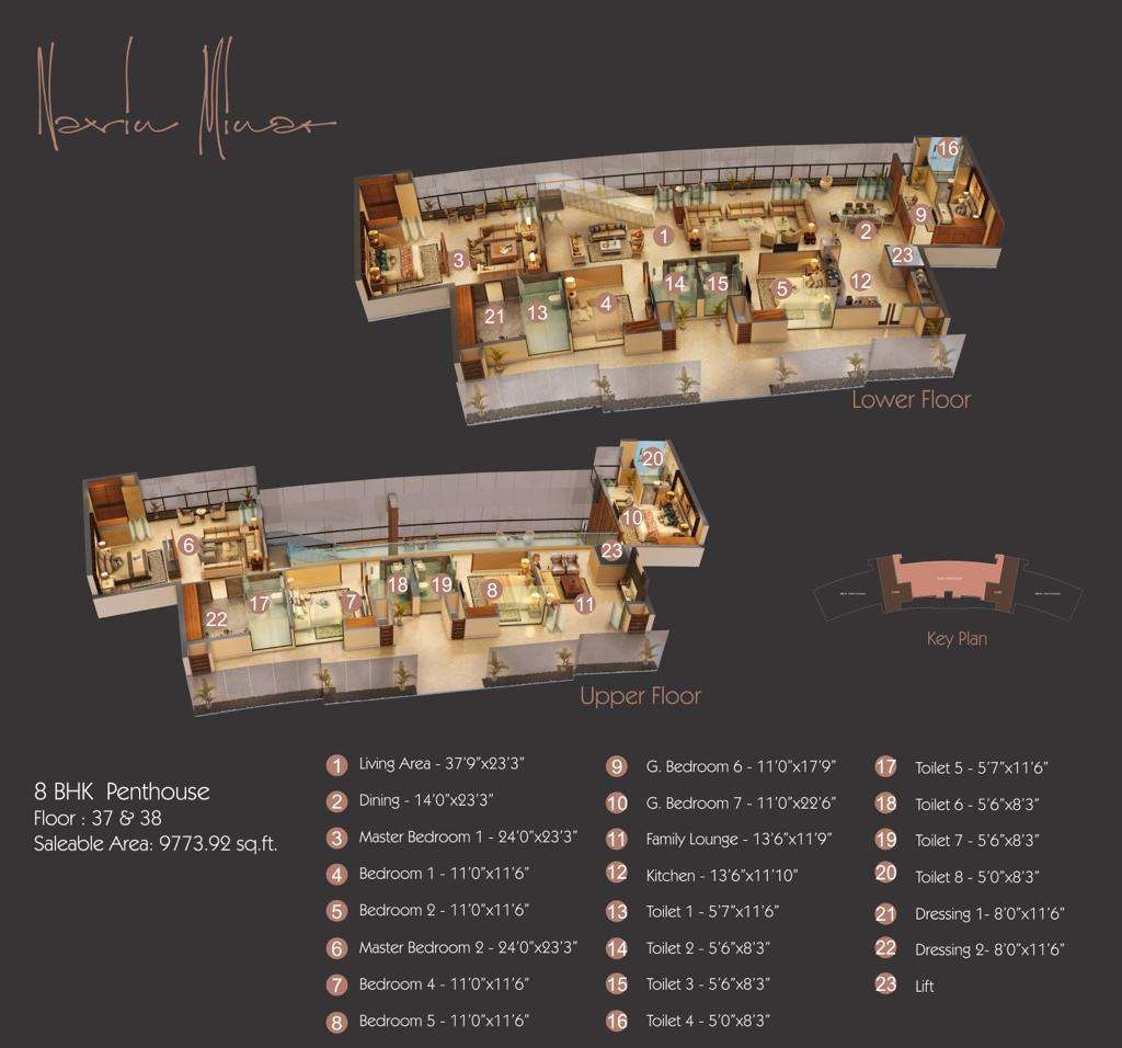8BHK